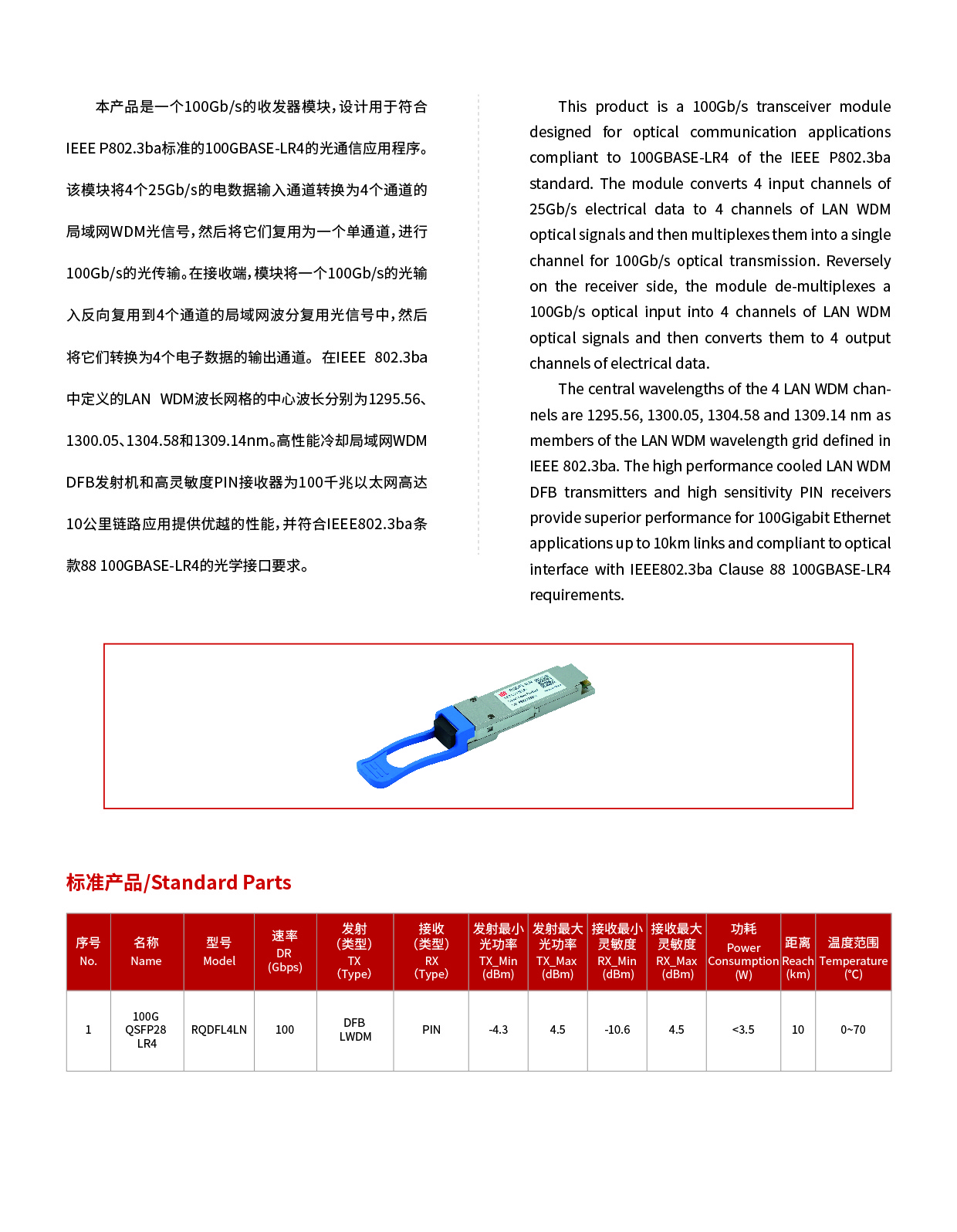 100G LR4 光模塊.jpg